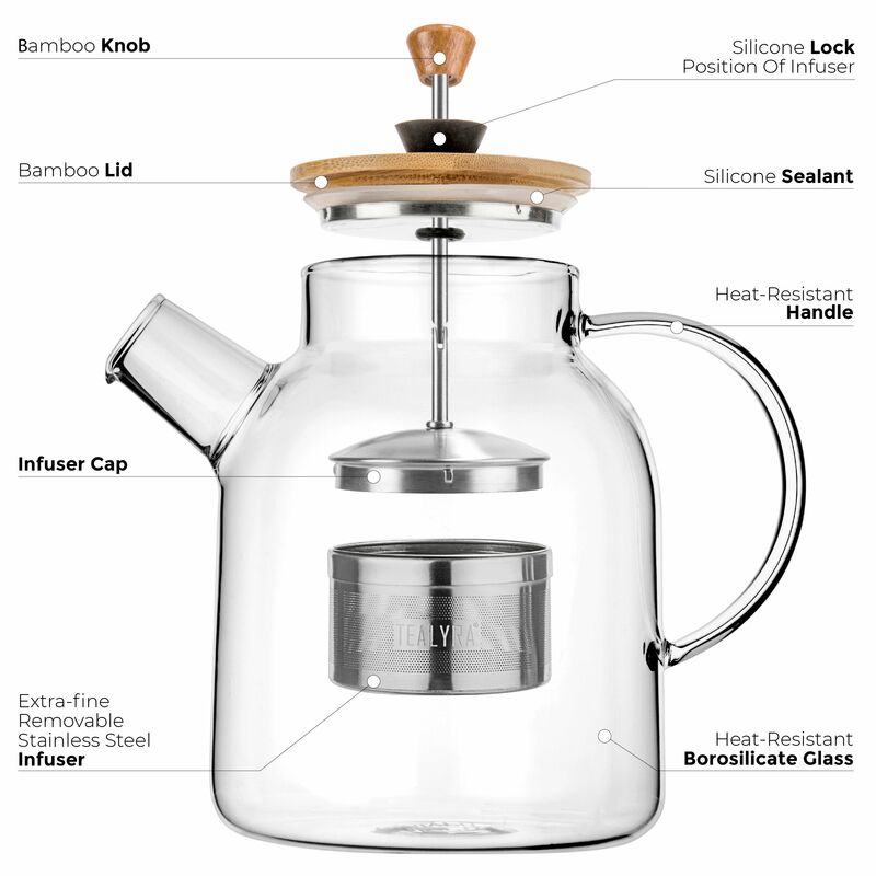 w/Removable Stainless-Steel Infuser Makes 3-4 cups Stove-Top Safe 27-ounce LYRA TEAPOT Kettle Tealyra Borosilicate Glass Teapot 800ml Best For Loose Leaf and Blooming Tea 